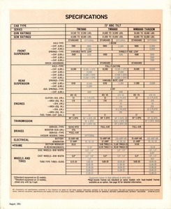 1966 Chevrolet Tilt Cab Truck-12.jpg